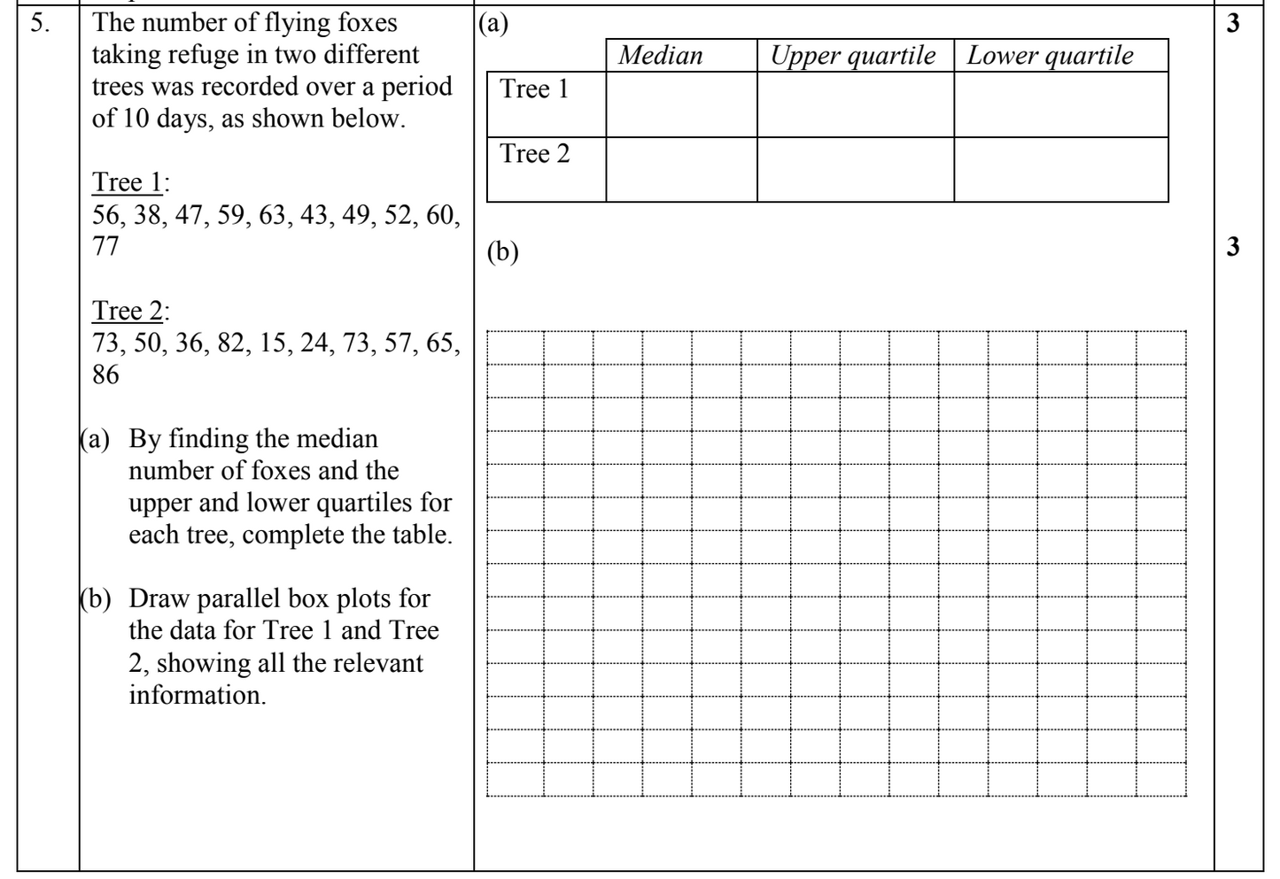 Year 8 Maths Exam Pack