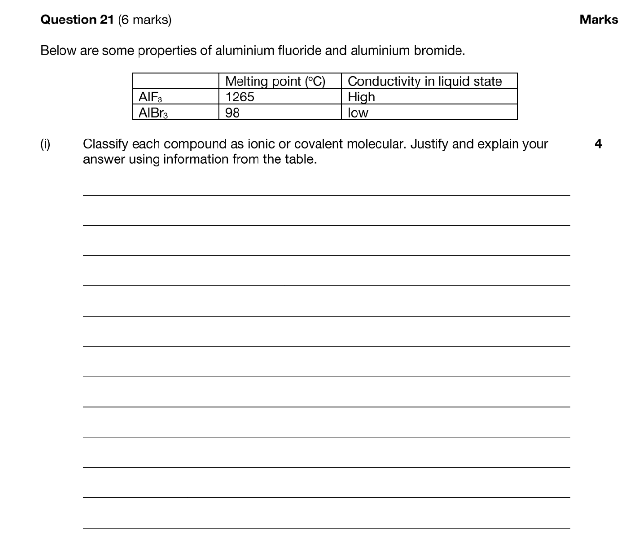Year 11 Chemistry Exam Pack