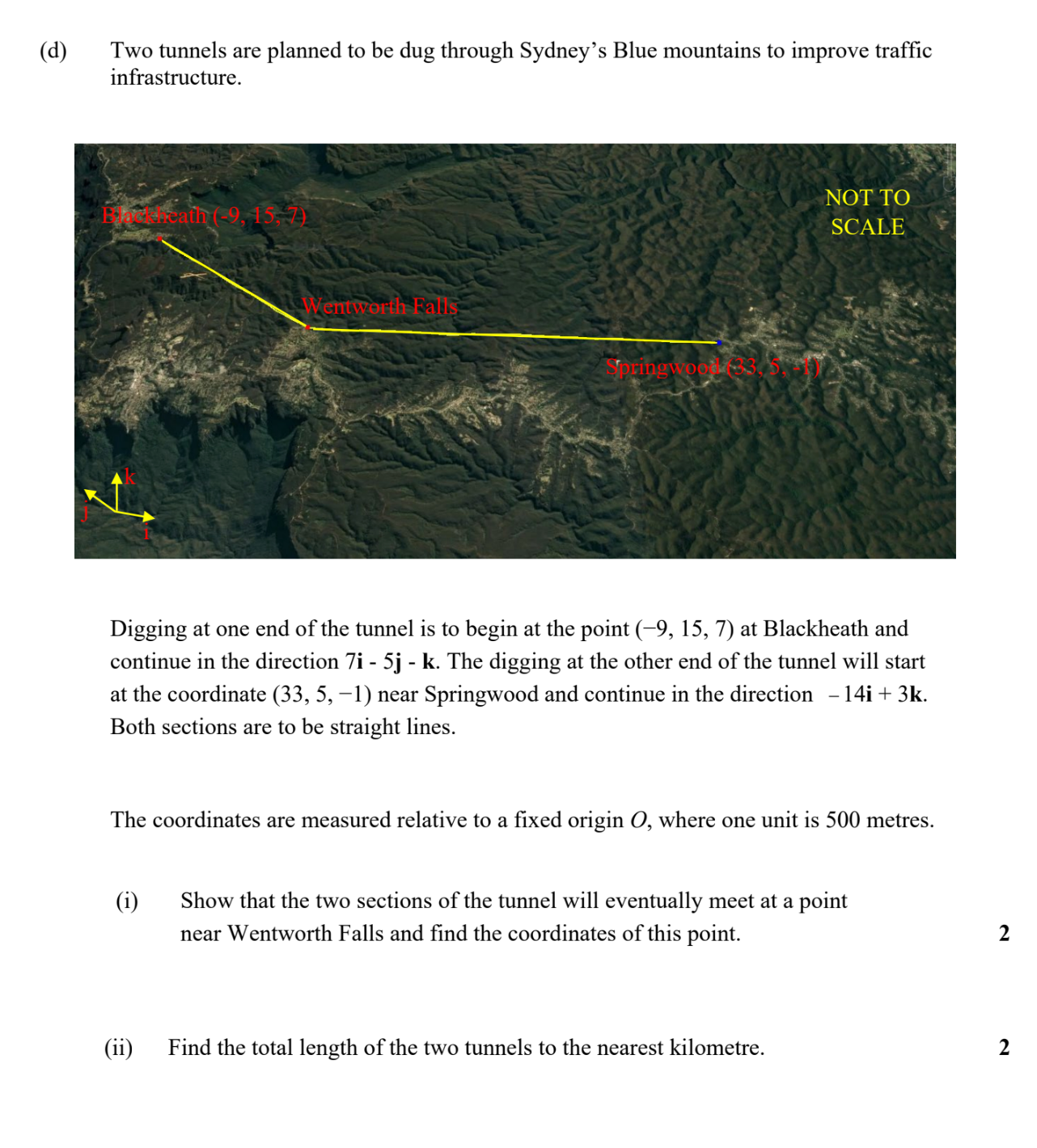 Year 12 Extension 2 Maths Exam Pack