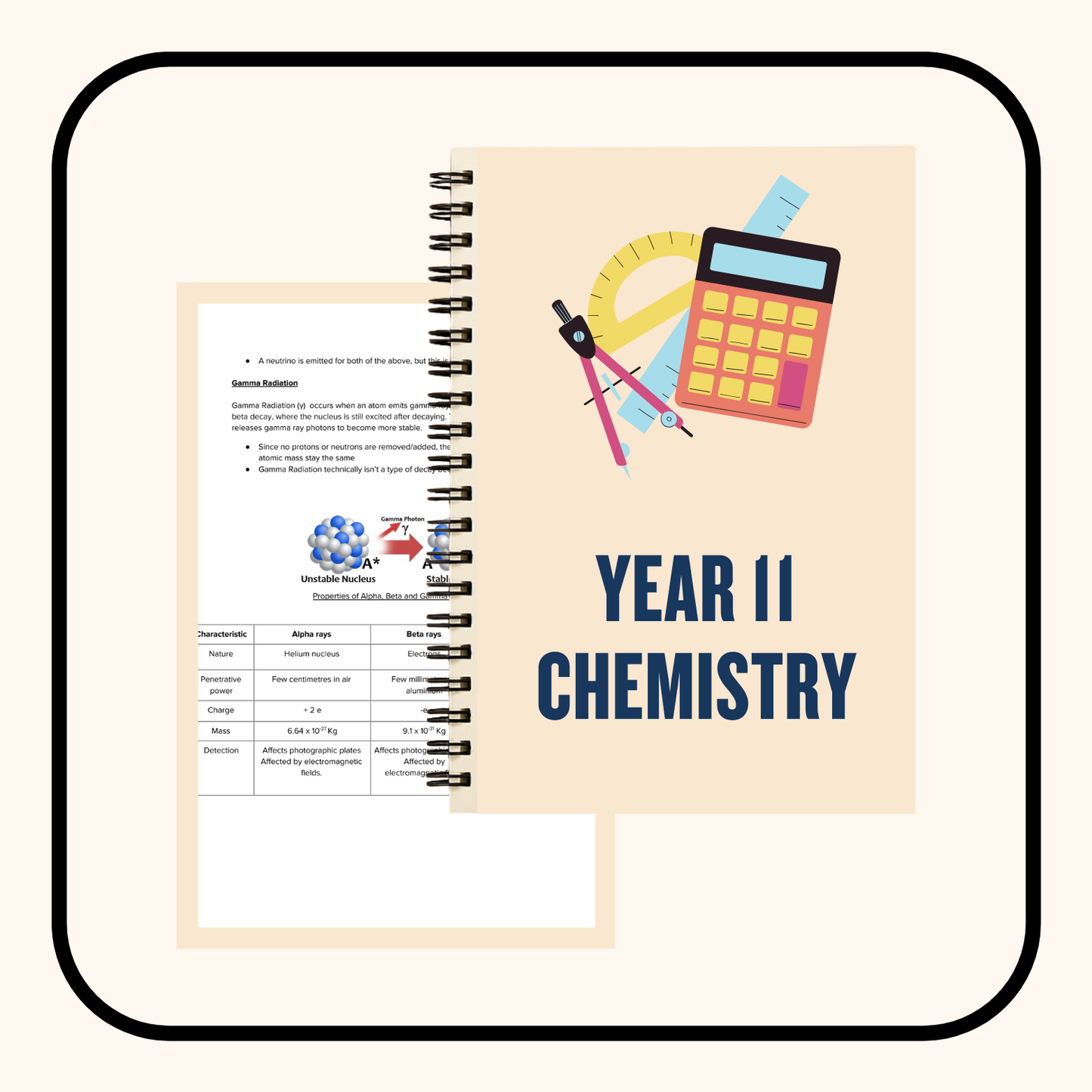 The ATAR Vault Full Course Notes