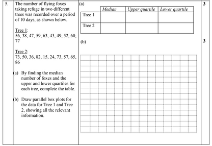 Year 8 Maths Exam Pack