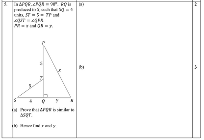 Year 8 Maths Exam Pack