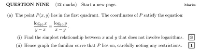 Year 10 Maths Exam Pack