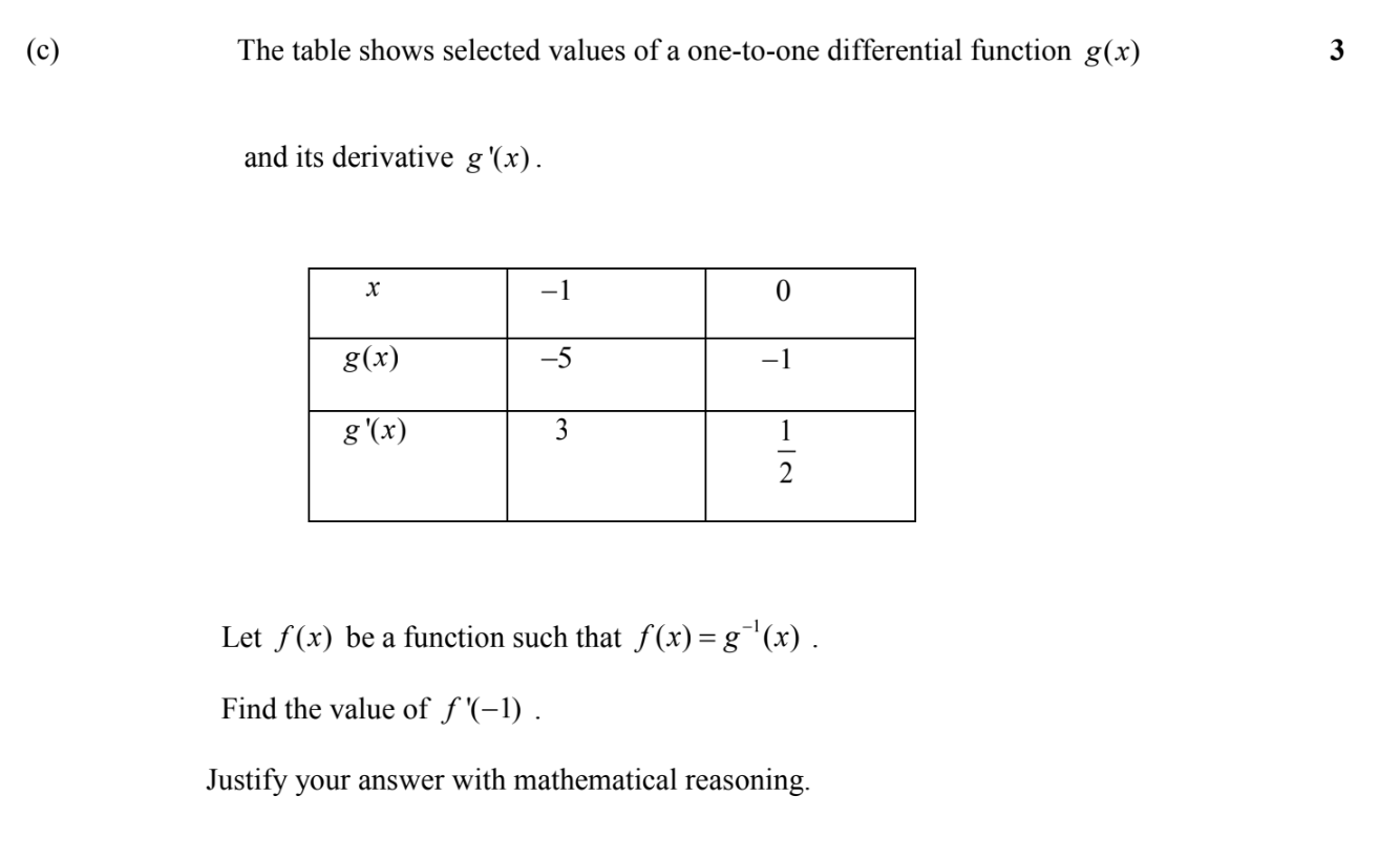 Year 11 Extension 1 Maths Exam Pack