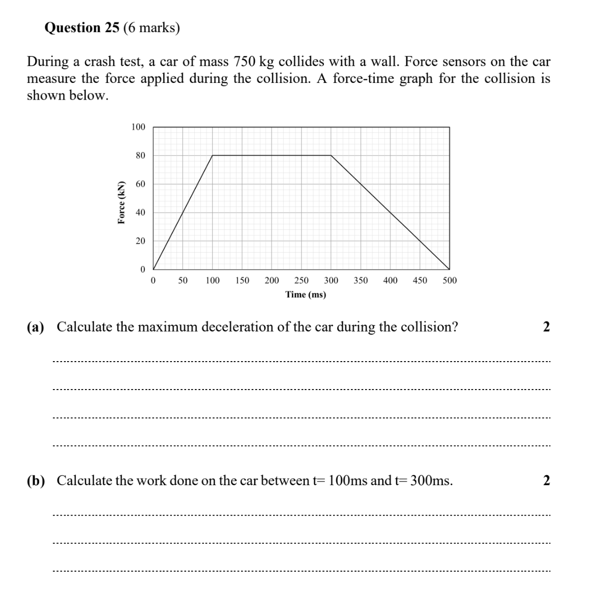Year 11 Physics Exam Pack