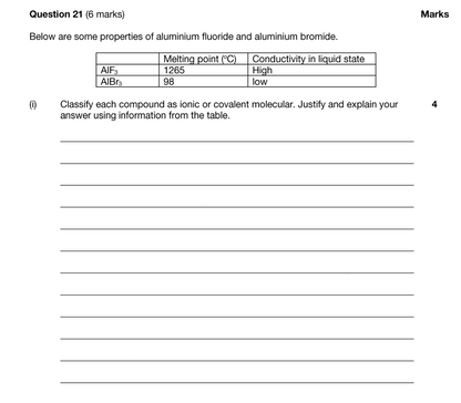 Year 11 Chemistry Exam Pack