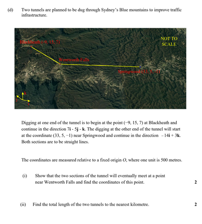 Year 12 Extension 2 Maths Exam Pack