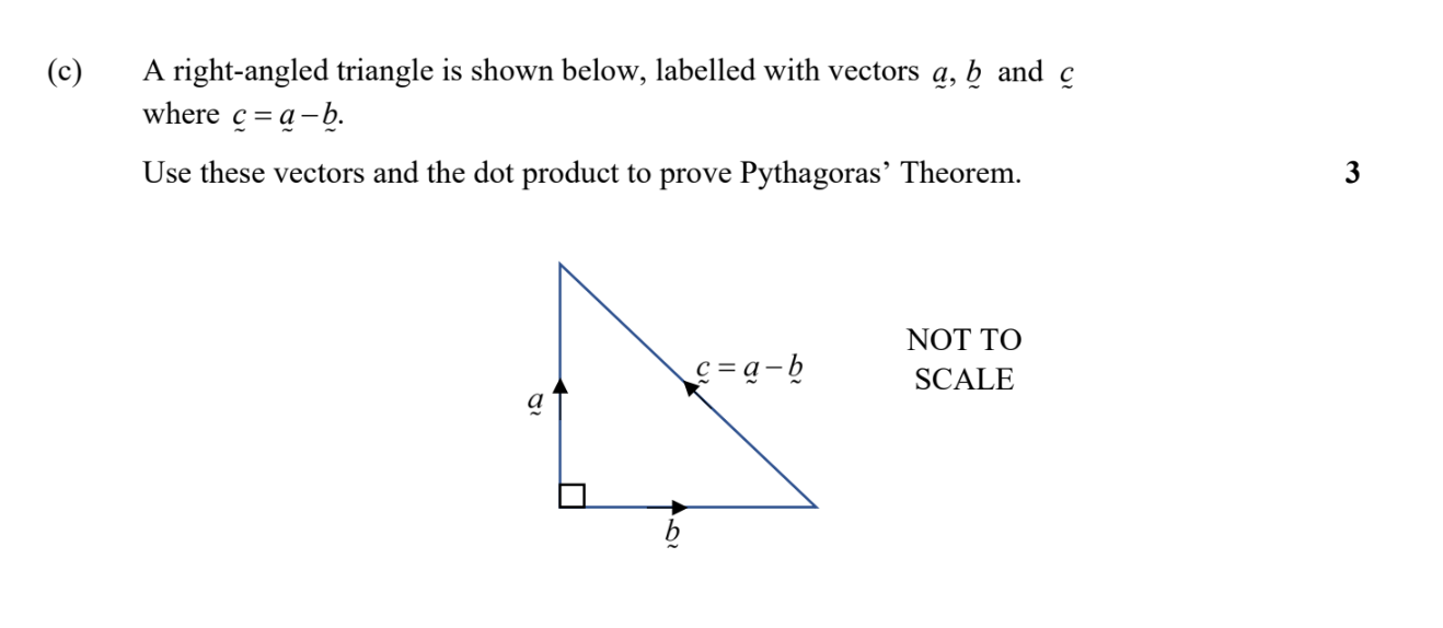Year 12 Extension 2 Maths Exam Pack