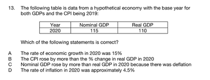 Year 12 Economics Exam Pack